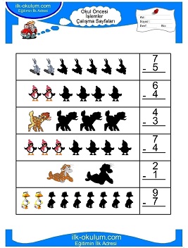 Çocuklar İçin toplam işlemi yaprak testleri 